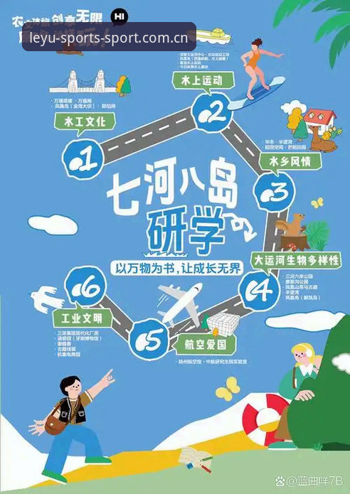 老编辑亲测：乐鱼体育焕新上线官网使用指南，三个场景讲透新平台门道