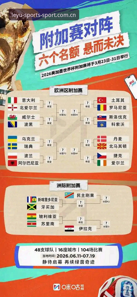 2026世界杯J组阵容解读教程｜德甲名将云集，带你逐队盘点观赛亮点